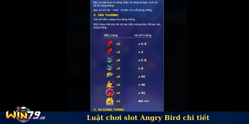 Luật chơi slot Angry Bird chi tiết